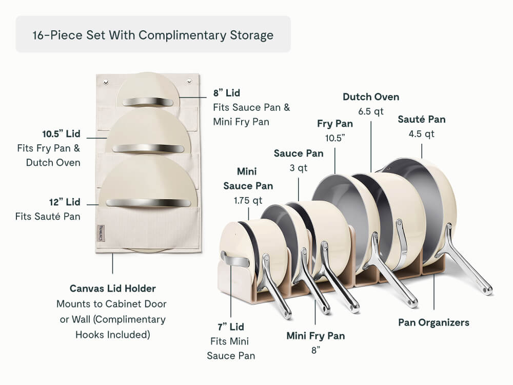 Caraway Cream mini sauce pan, mini fry pan, Dutch oven, fry pan, sauté pan, sauce pan with storage organizers shown in a labeled size and contents guide.