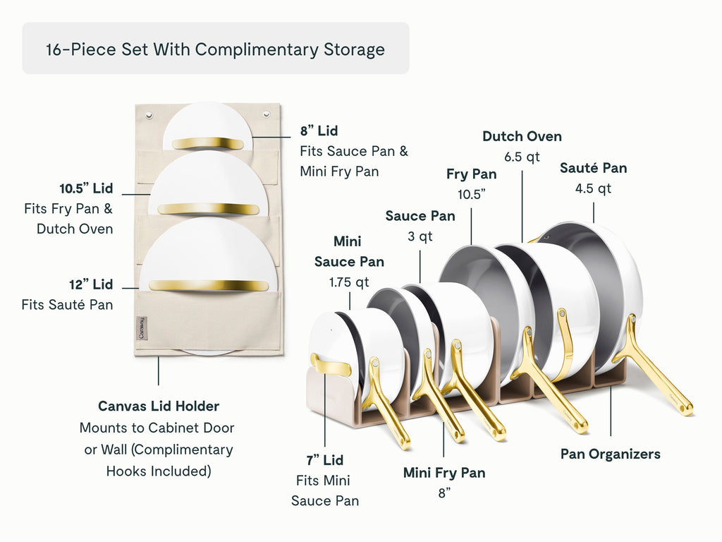 Caraway White mini sauce pan, mini fry pan, Dutch oven, fry pan, sauté pan, sauce pan with storage organizers shown in a labeled size and contents guide.